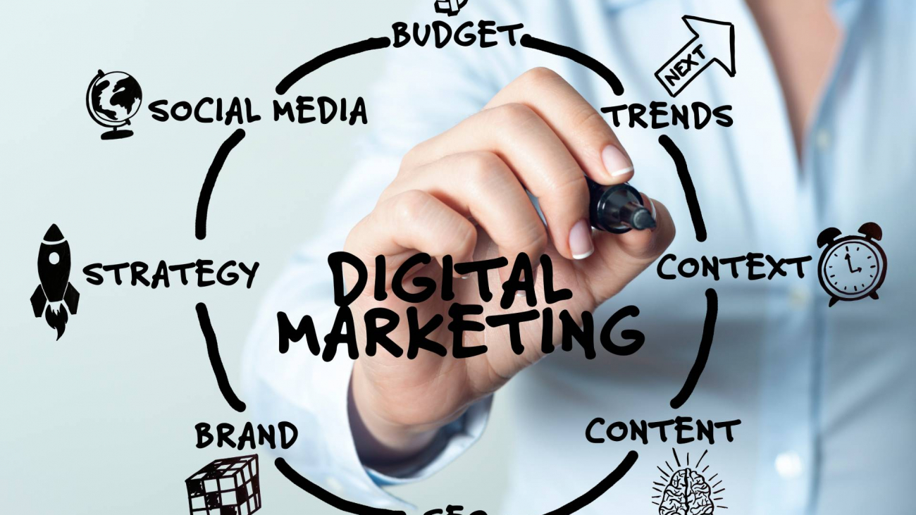 The Importance Of Digital Marketing In A Competitive Market